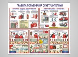 Правила пользования огнетушителями - Изготовление знаков и стендов, услуги печати, компания «ЗнакЪ 96»