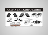 Схема складирования - Изготовление знаков и стендов, услуги печати, компания «ЗнакЪ 96»